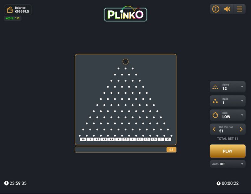 Plinko-upplevelser
