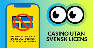 Bonusar utan insättning En Guide till de Bästa Erbjudandena Bonusar utan insättning En Guide till de Bästa Erbjudandena