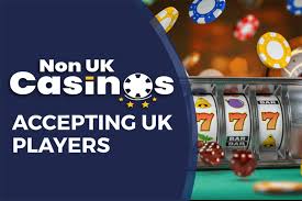 Exploring Non UK Regulated Casinos A Guide for Players Exploring Non UK Regulated Casinos A Guide for Players